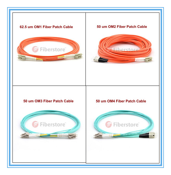 Multimode fiber patch cable