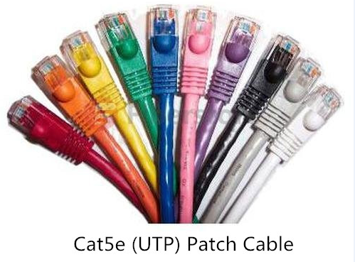Ethernet Cable Types – Cat5e, Cat6, Cat6a, and Cat7