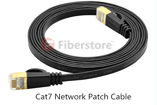 Select the Best Ethernet Cable (Cat-5/5e/6/6a) for Your Network, by Aria  Zhu