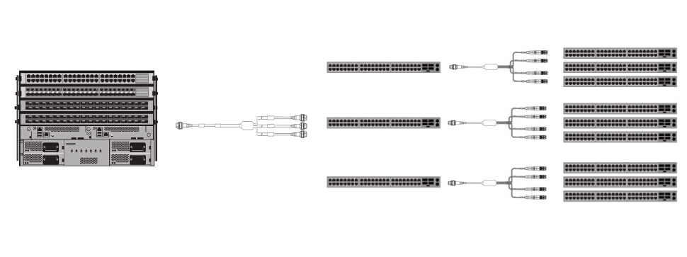 hybrid link for 120G CXP to 40G QSFP+s and 10G SFP+s