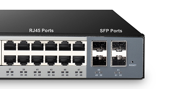 RJ45 port and SFP port in an Ethernet switch
